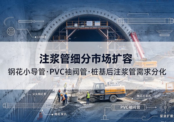 乌兰浩特注浆管细分市场扩容，隧道钢花小导管、PVC 袖阀管、桩基后注浆管需求分化